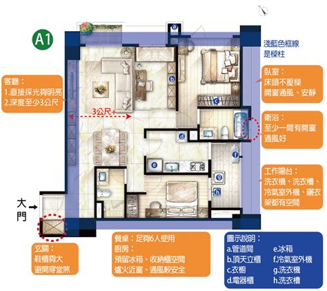 格局圖 窗戶|建物平面配置圖怎麼看？ 格局、通風、採光的秘密全。